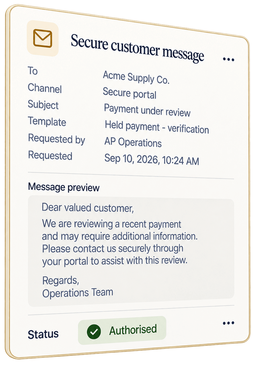 Secure customer message to Acme Supply Co. through the secure portal, subject Payment under review, from the held-payment verification template, requested by AP Operations on Sep 10, 2026, 10:24 AM, with a preview asking the customer to contact the team securely through their portal; status authorized.